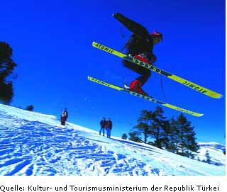 Wintersport Ski fahren Türkei